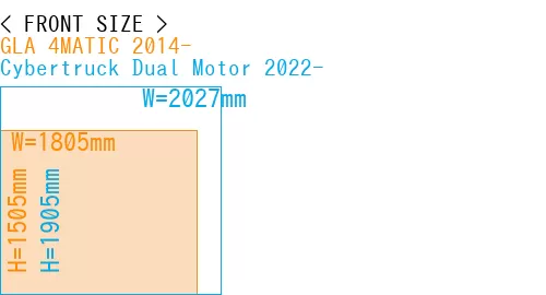 #GLA 4MATIC 2014- + Cybertruck Dual Motor 2022-